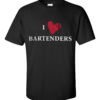 I love Bartenders. So do WE! (wordpressss.com)
